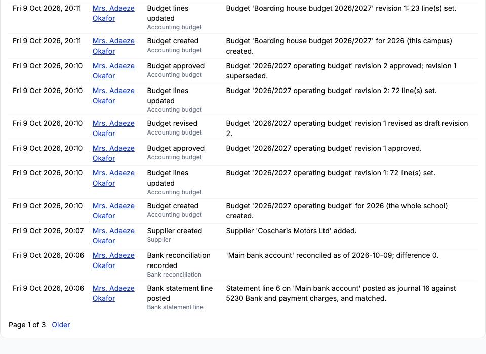 Part of the audit trail for 9 October 2026: budgets created, their lines updated, approved and revised, a supplier created, the bank reconciliation recorded and a statement line posted, each with when and who