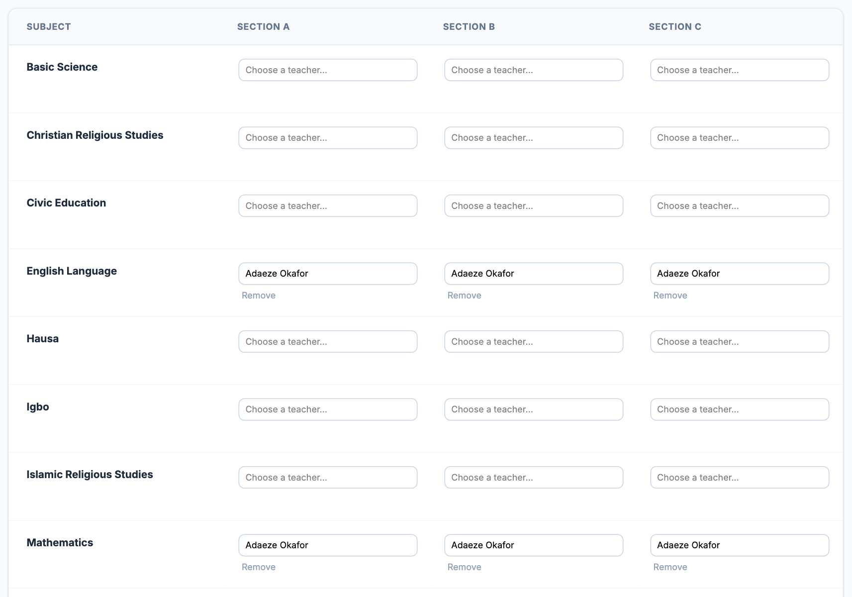 The grid after quick assign: English Language and Mathematics show Adaeze Okafor in Sections A, B and C, each with a Remove link; the other subjects are still empty.