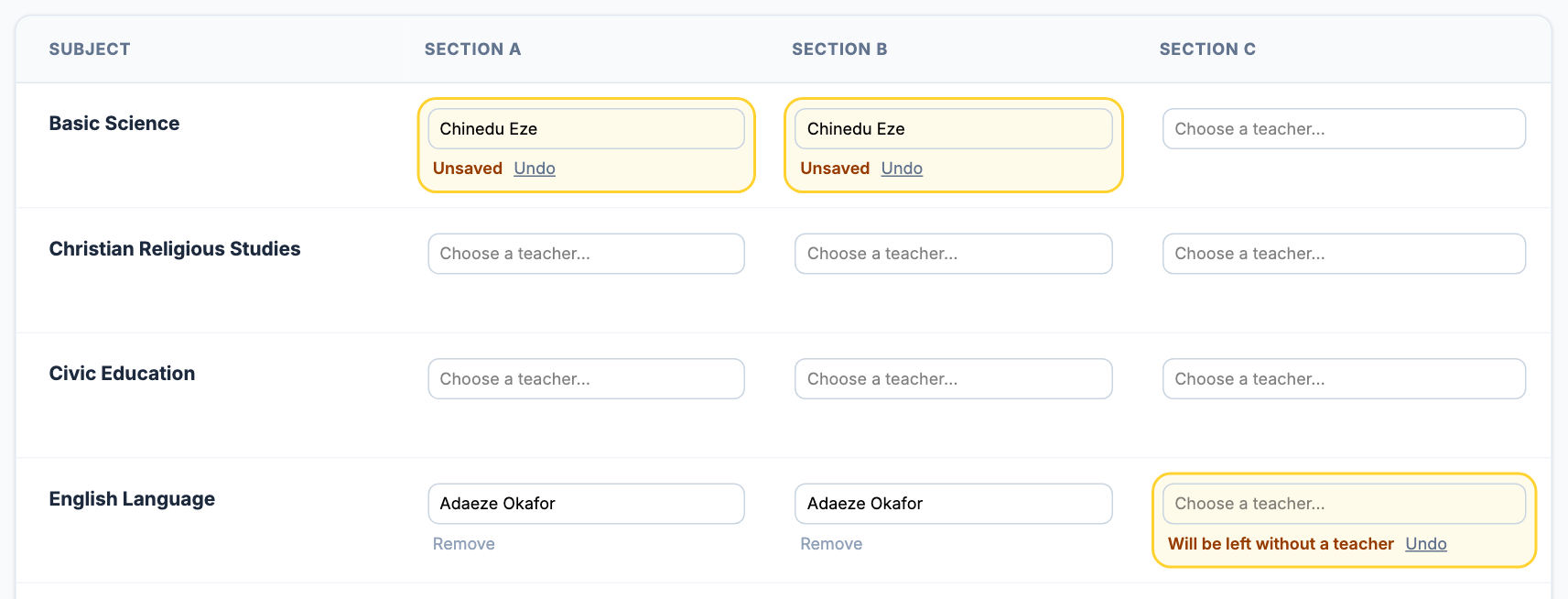 The grid with Chinedu Eze chosen for Basic Science in Sections A and B, both outlined in yellow and marked Unsaved with Undo, and English Language Section C outlined and marked Will be left without a teacher.