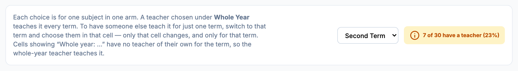 The explanation and the term selector set to Second Term, with the count reading 7 of 30 have a teacher.